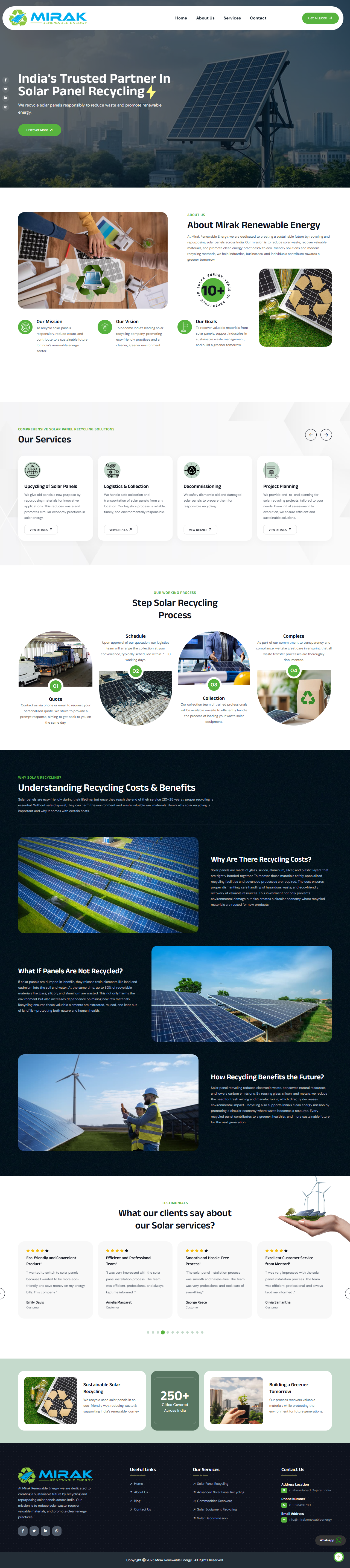 Ad Creative Planning